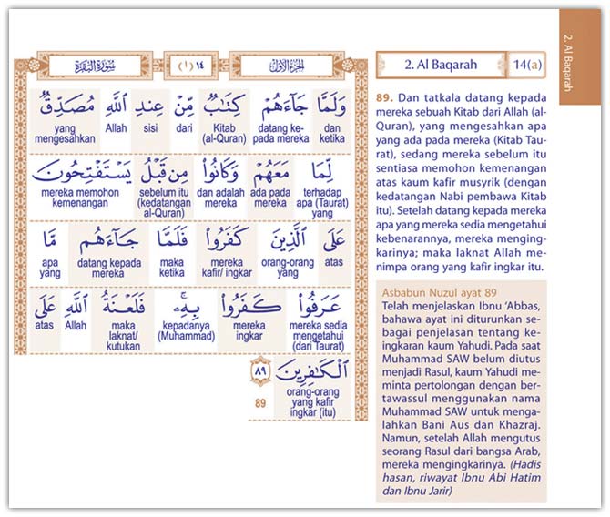 ayat al quran dan terjemahan